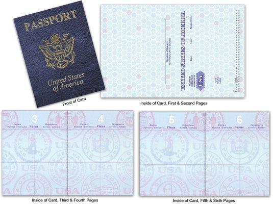 Blank Passport.  You write in your info.