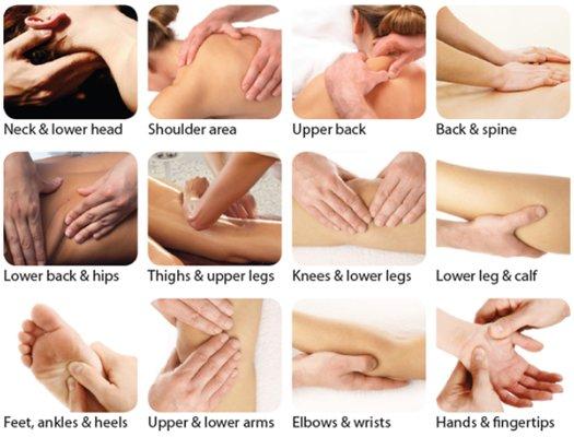 Various Massage forms