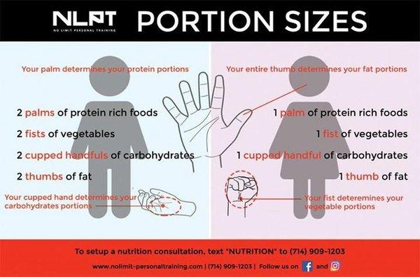 Examples of portion control