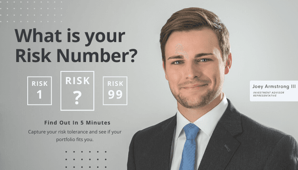 What Is Your Risk Number? Find Out In 5-Minutes! Capture your risk tolerance and see if your portfolio fits you. Contact us to learn more.