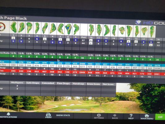 Our scorecard from bethpage black, white tees.