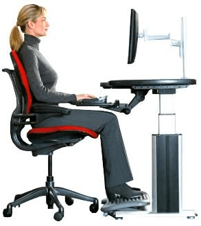 Tjm Ergonomics Consulting