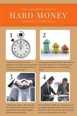 Top 4 reasons why you should use hard money when dealing with real estate investment transactions.