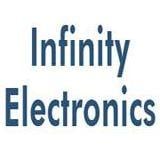 Infinity Enterprises Limited logo