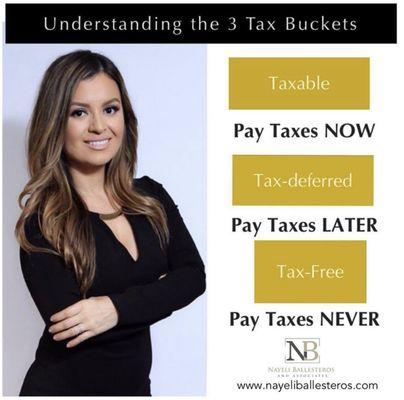 The 3 Tax Buckets