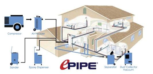 Epipe Residential Solutions