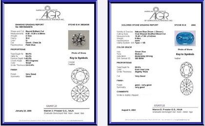 Gemstone Certificates