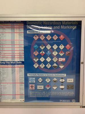 Hazmat warning labels & markings