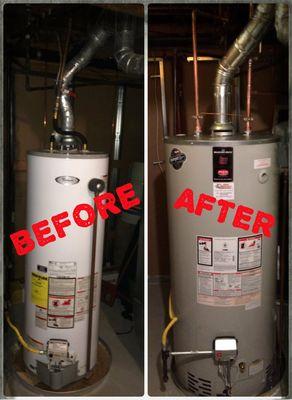 Water Heater safely installed for everyone home.