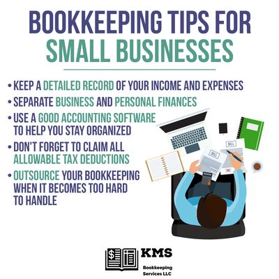 Please contact Kms Bookkeeping Services LLC for bookkeeping