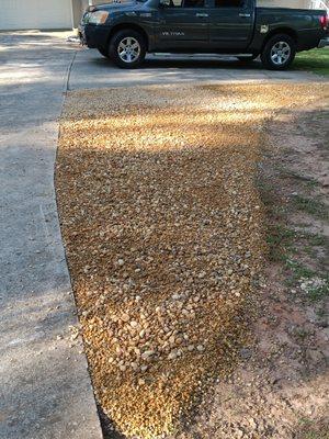 Gravel Installation