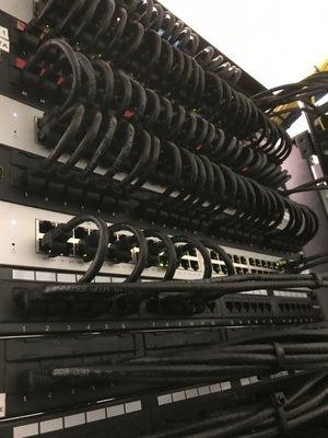 Server Patch Cable Cleanup