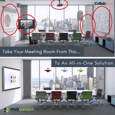 One solution for collaboration in your conference or huddle room.