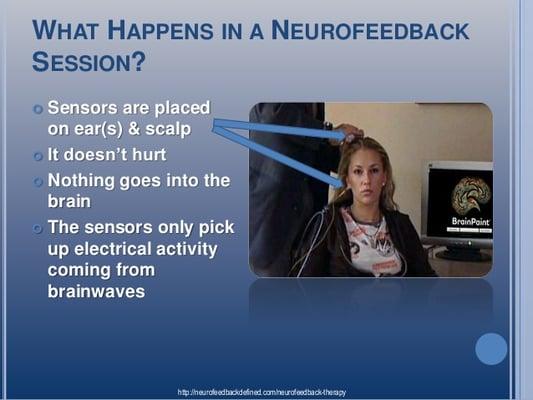 You will have 3-5 sensors gently placed on your head in order to provide info about your brainwaves to the BrainPaint system.