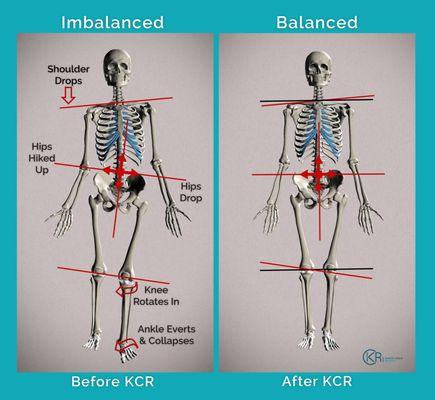 Get balanced for pain relief!