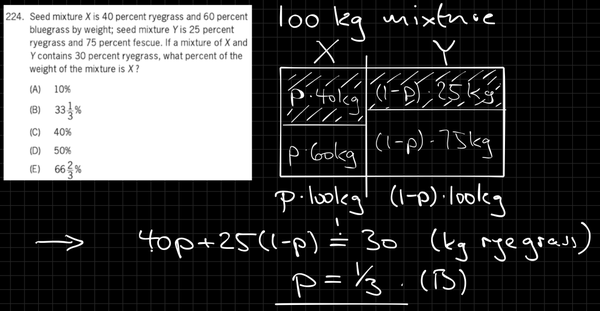 GMAT II