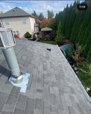 Roof Replacement Asphalt Shingles