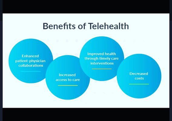 Give us a call today to schedule a TeleHealth video visit!