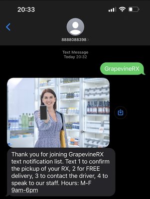 SMS/Text Marketing for pharmacies. We respond to patient requests so you can focus on those in your store.