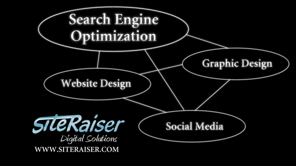 Site Raiser