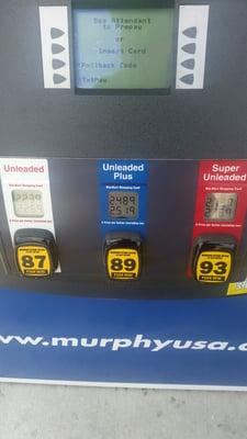 Current gas prices