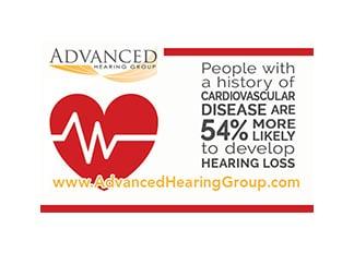 Hearing Loss and Cardiovascular Disease