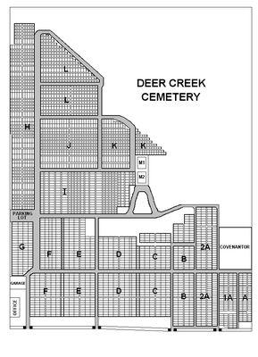 Deer Creek Cemetery