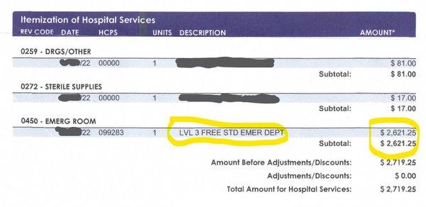 HCA Florida Navarre ER Charges - Itemization of Hospital Services