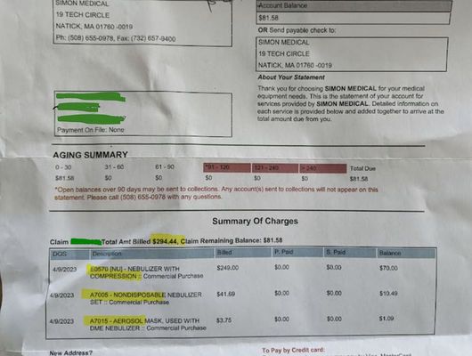 Simon Medical not just mocked up the price 10X , they also price each items that were included the box! It's a systemic crime.