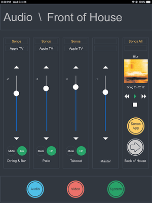 Easy TIger - Custom iPad for audio control