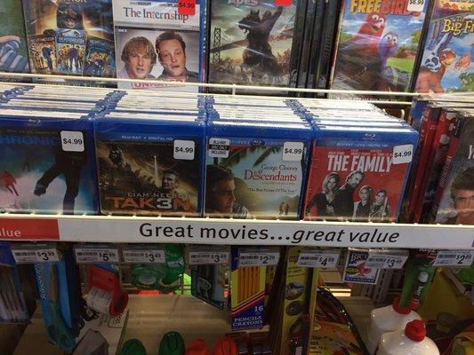 DVD movies. Do people still buy these?