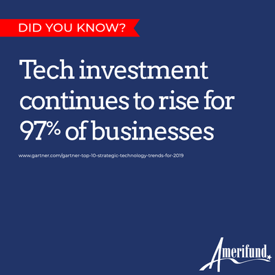 Keep up with your competition - Invest in new equipment today. #GetAmerifunded #GetEquipmentFinancing #GetWorkingCapital #AmerifundInc.