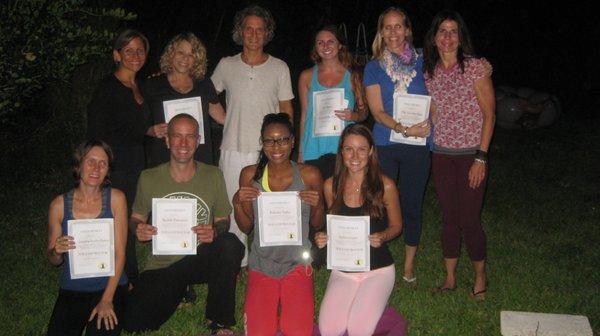 Yoga Teacher Training Course Certification