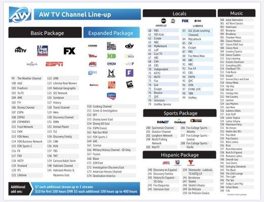 Watch your favorite television channels with AW Broadband!