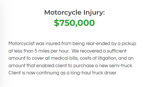 We recovered a settlement of $750,000 for a motorcycle injury. The amount covered all medical bills for the client.