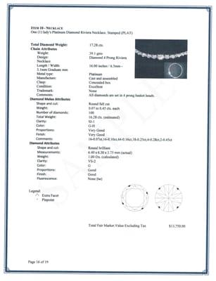 Sample Jewelry Appraisal