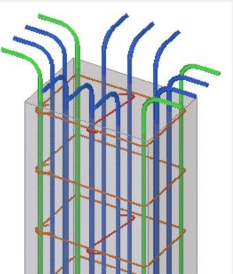 Advanced GPR