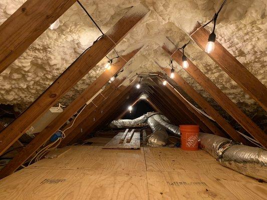 Attic Transformation