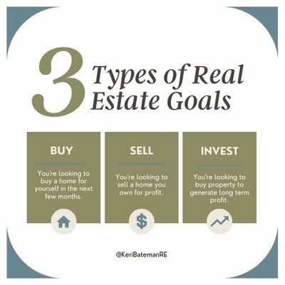 3 Types of Real Estate Goals