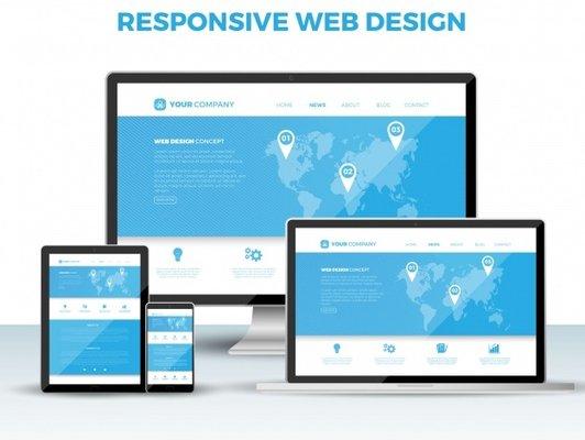 Responsive web design