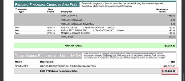 Bank of America merchant services robbed us blind compared to any other top 10 competitor rates. Then charged it twice?!?