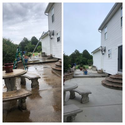 Concrete cleaning