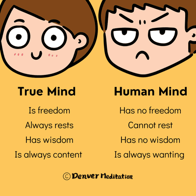 Changing Human mind to True mind