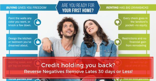 www.emgeasycredit.com