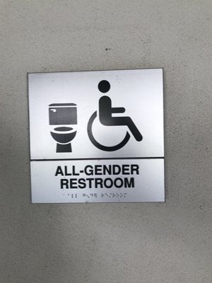 Gender Neutral Bathrooms