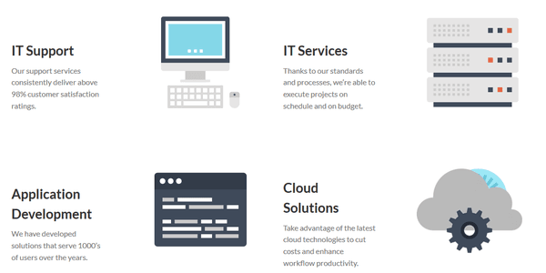 Biz Technology Solutions