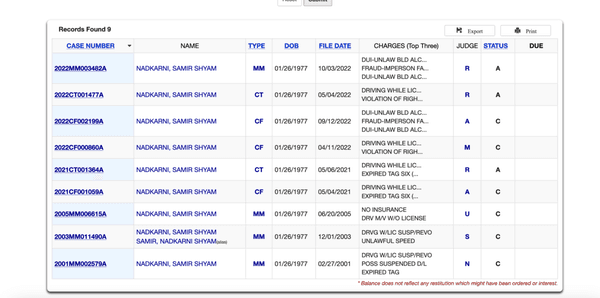 Some of Samir's record who stalked and threatened me during 1 of Siddhartha Nadkarni's many investigations