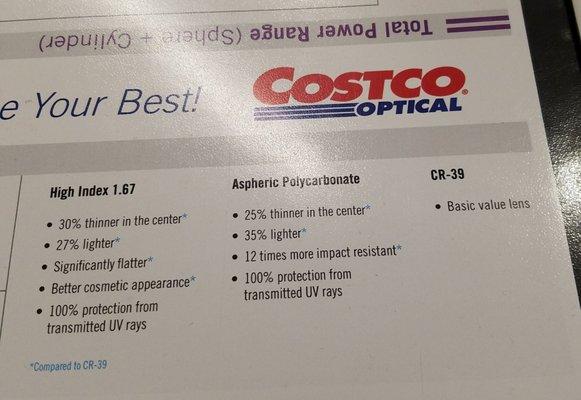 Costco Optical