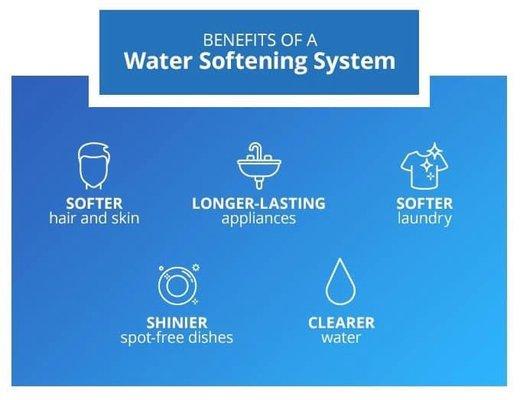 What are the benefits of having a water softener?