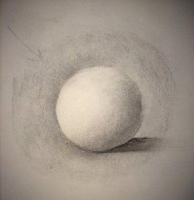 Beginning Drawing: Sphere